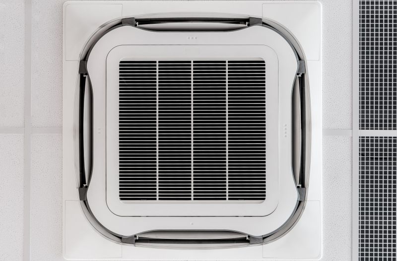 Commercial Ac Service