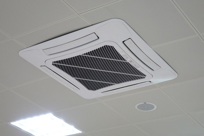 Central AC Installation project example